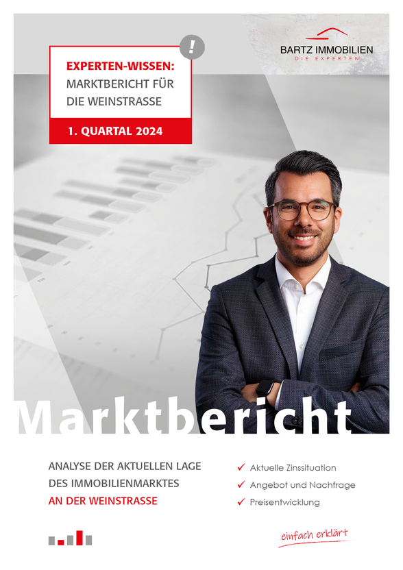 Marktbericht Enthüllt Das Geheimnis So Profitiert Man Von Der Neuen Wall Street Fantasie - z299q9k